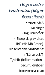 Text Box: Högra nedre kvadranten (höger fossa iliaca)- Appendicit
- Salpingit
- Inguinalbråck
- Ektopisk graviditet
- IBD (ffa Mb Crohn)
- Mesenterisk lymfadenit ("körtelbuk")
- Typhlit (inflammation i cecum, drabbar immunnedsatta)