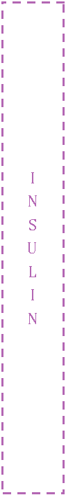 Text Box: INSULIN