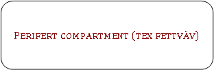 Rounded Rectangle: Perifert compartment (tex fettväv)