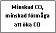 Text Box: Minskad CO, minskad förmåga att öka CO