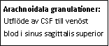 Text Box: Arachnoidala granulationer: Utflöde av CSF till venöst blod i sinus sagittalis superior