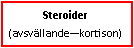 Text Box: Steroider (avsvällande—kortison)