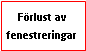 Text Box: Förlust av fenestreringar