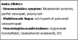 Text Box: Andra effekter: 
- Neuromuskulära symptom: Myasteniskt syndrom, perifer neuropati, polymyosit
- Klubbformade fingrar och hypertrof pulmonell osteoartropati 
- Hematologiska manifestationer: migrerande tromboflebit, ickebakteriell endokardit, DIC