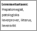 Text Box: Levermetastaser: Hepatomegali, patologiska leverprover, ikterus, leversvikt