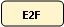 Rounded Rectangle: E2F