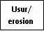 Text Box: Usur/erosion