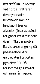 Text Box: Interstitium (bildväv): Vid fibros infiltrerar den nybildade bindväven mellan lungkapillärer och alveoler (ökat avstånd för gaser att diffundera över). Skapar problem ffa vid ansträngning då passagetiden för erytrocyter förkortas pga ökat CO. Då försämras gasutbytet och man får hypoxi.